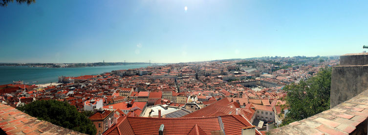 Панорама Лиссабона, современность