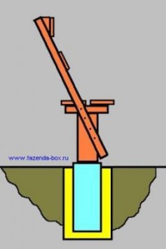 Как сделать садовую скамейку своими руками?