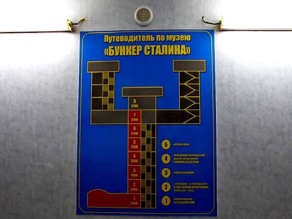 Куйбышевский бункер Сталина в разрезе