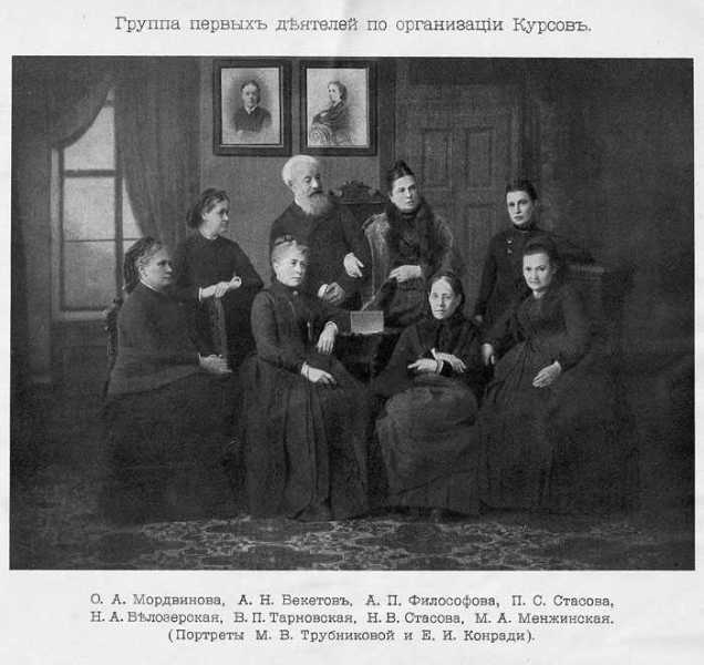 Когда женщины в России впервые получили доступ к высшему образованию?