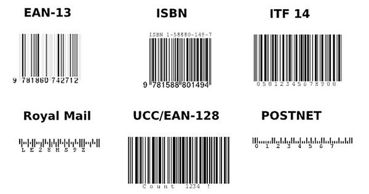 Примеры различных кодировок штрих-кодов