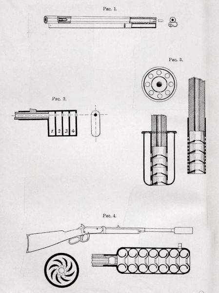 Рисунок из статьи «Беззвучные ружья» («Военная энциклопедия Сытина», 1911 год)