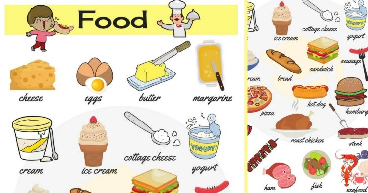 Как быстро выучить названия продуктов на английском?