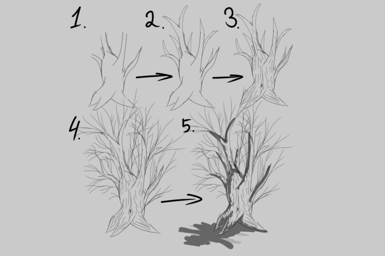 Как правильно рисовать дерево?