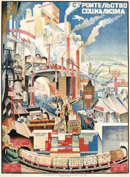 Н. Г. Котов, «Строительство социализма», 1927 г.