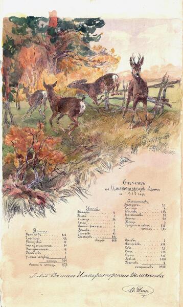 Иллюстрированный Р. Ф. Френцем отчёт по Императорской охоте за 1915 год