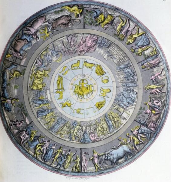 Щит Ахилла. Интерпретация щита изготовленная  в 1820 году Анжело Монтичелли