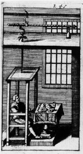 Врач Санторио взвешивает сам себя до и после принятия пищи, из Ars de statica medicina, впервые опубликованной в 1614 г.