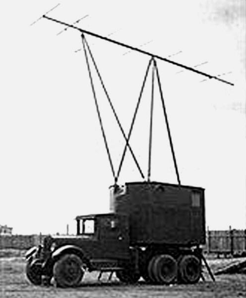 Радиолокационная станция РУС-2 «Редут-40» на поворотной платформе
