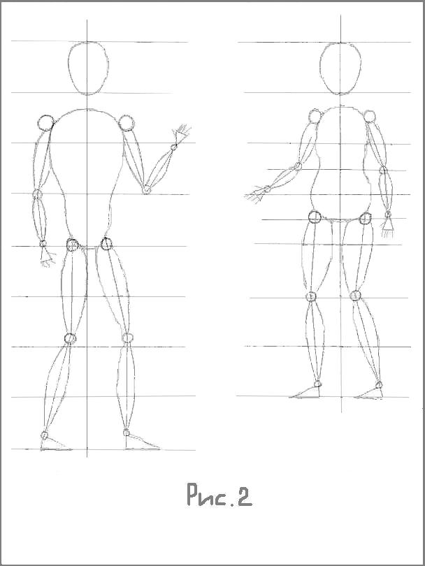 Как нарисовать человека как нарисовать человечка