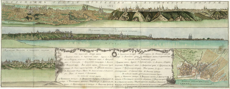 Панорама Тобольска. 1750 год