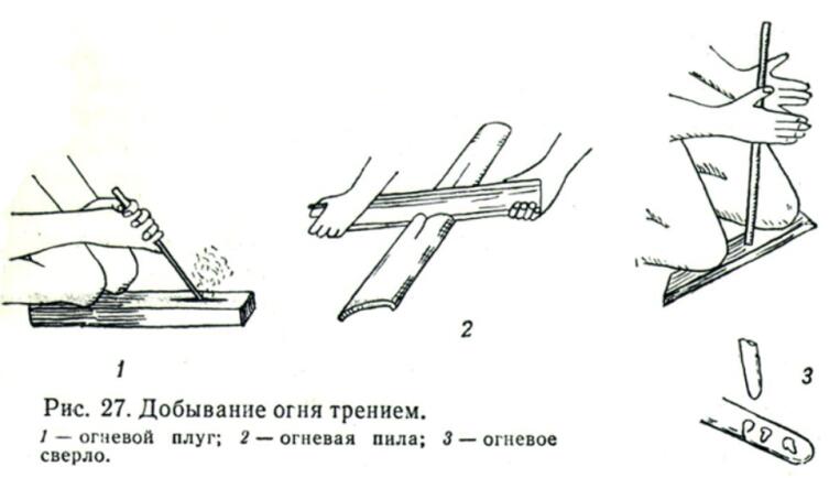 Как человек приручил огонь?